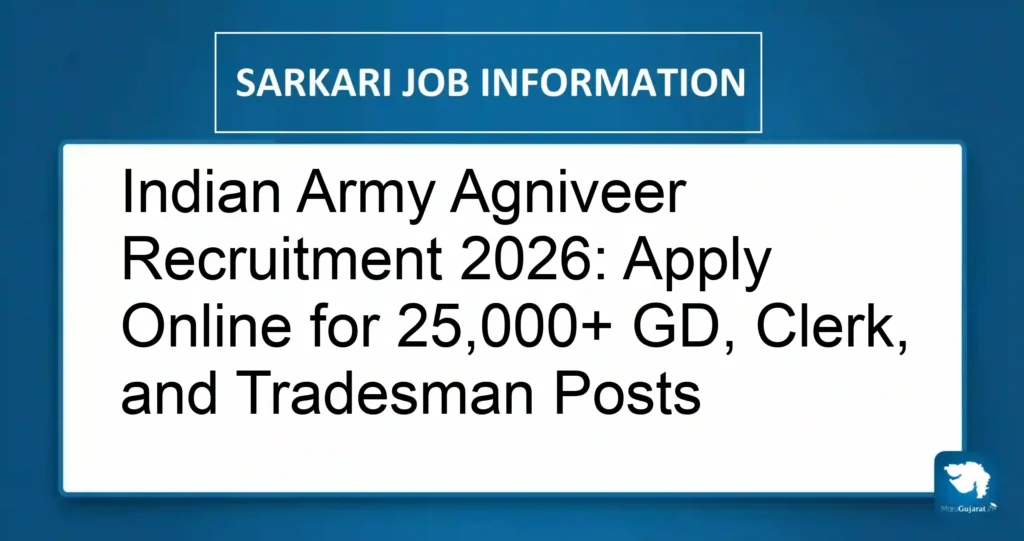 Indian Army Agniveer Recruitment 2026: Apply Online for 25,000+ GD, Clerk, and Tradesman Posts