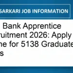 PNB Bank Apprentice Recruitment 2026: Apply Online for 5138 Graduate Posts